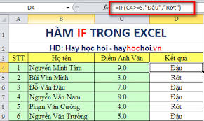 Hướng dẫn cách sử dụng hàm IF trong Excel cơ bản